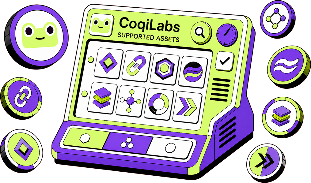 CoqiLabs supported assets market coverage illustration.